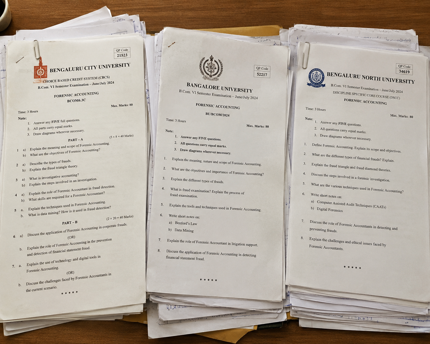 Exam Question Paper